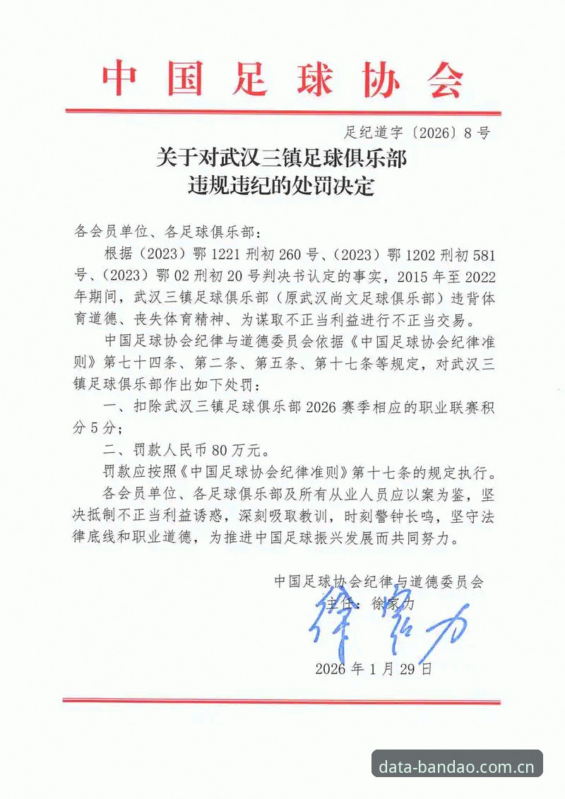 中国足协第三批禁足名单详解：半岛体育平台数据视角
