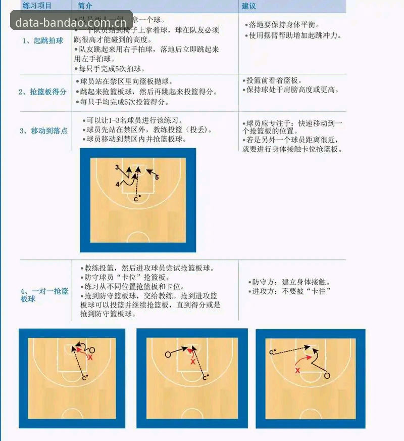 半岛体育使用教程 半岛体育平台实用教程深度评测:从入门到精通的全面操作指南
