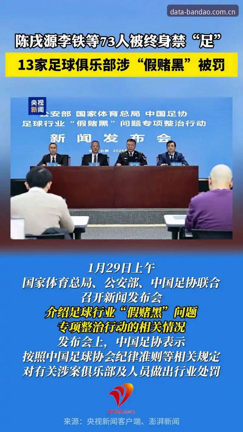 半岛体育专业内容 揭秘足坛禁足风暴背后的真相:17人终身禁赛,48人遭重罚